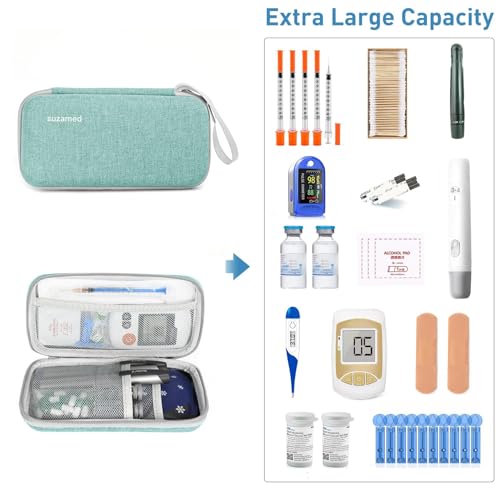 Image of Insulin Cooler Travel Case, 2x150g Ice Pack TSA Approved, Green | EVA Insulation Travel Medicine Kit for 1-5 Pens & Diabetic Supplies, Diabetes Care, Portable Handle for Daily Use & Trip