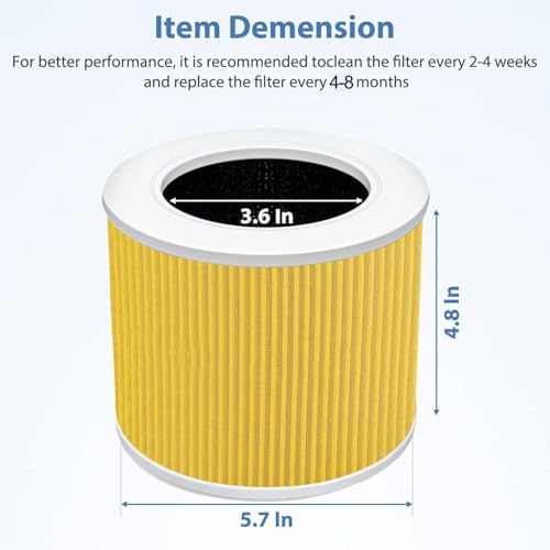 Core Mini Replacement Filter for LEVOIT Core Mini Air Purifier,Core Mini-P,3-in-1 Pet Care High Efficiency H13 HEPA Filter, Mini-RF Filter with Activated Carbon,Replace Part #Core Mini-RF,Yellow