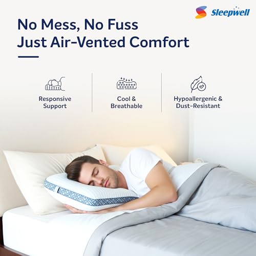 Image of Sleepwell Pro Latex Pillow | PU Latex Foam | Neck Support & Pressure Relief | Hypoallergenic & Dust Resistant | Soft Firm | Lightweight & Breathable | Machine Wash | 24 x 16 Inches | Pack of 1