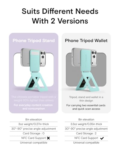 Image of MOFT Phone Tripod Wallet for iPhone, Mulit-Angles, Lightweight & Portable Phone Stand, MOVAS Vegan Leather Magnetic Wallet, Strong Magnets, NFC Card Holder,Travel Essential, Aqua (with Card Slot)
