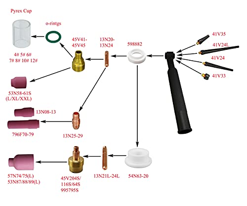 Tig Diameter Gas Lens Collet Body Alumina Nozzle Kit Fit Pta Db Sr Wp 9 20 25 Tig Welding Torches 17Pcs #TOP7