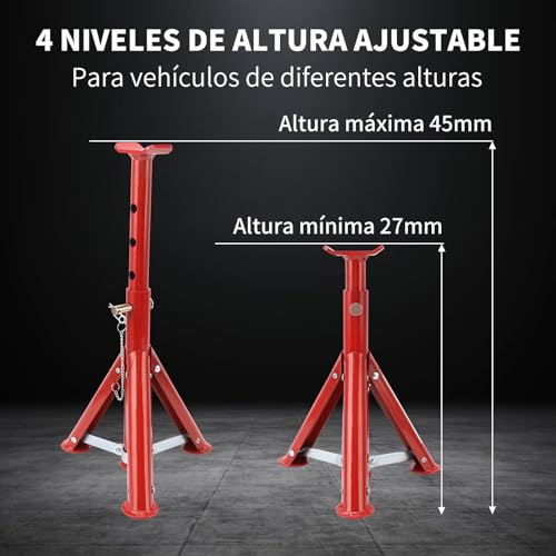 Especializadas Y Para Taller, Tools torres automotrices Marca WODHMIEY (2)