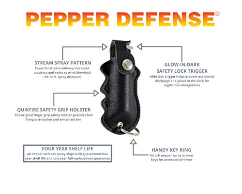 Pepper Defense Pdvp-1 Value Pack Pepper Spray - 10% Oc Maximum Strength Formula - Emergency Self Defense Personal Protection & Safety #TOP1
