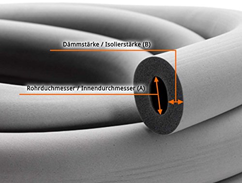Rohrisolierung Kautschuk endlos Isolierschlauch endlos 10mm Dämmung, 15-28mm Rohrdurchmesser, 18-33lfm (Kautschuk Rohrisolierung 10mm, 18mm x 10mm x 28m)