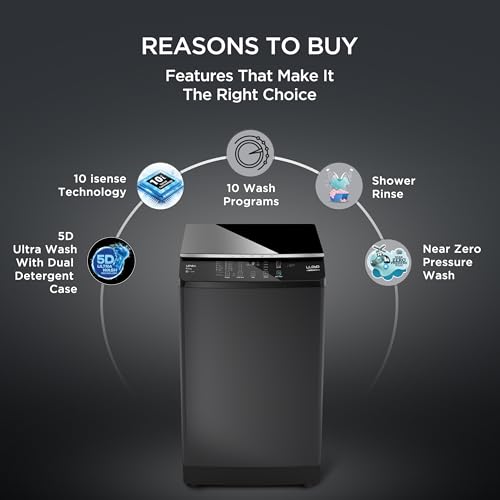 Image of Lloyd 8 kg 5 Star Fully Automatic Top Load Washing Machine I 5D Ultra Wash with Dual Detergent Case (GLWT805L50EB, Ebony Black)