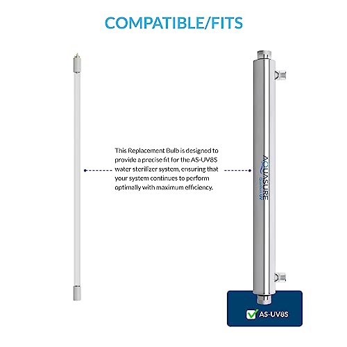 Tubo de Repuesto Quantum Aquasure UV para Sistema AS-UV8S miniatura 2