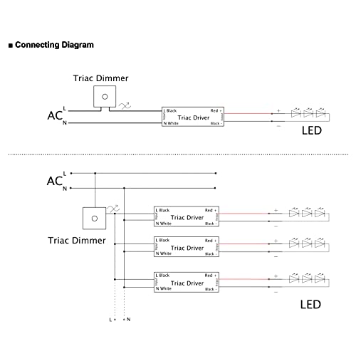 Image of LA LED Lighting 30W Dimmable LED Driver 24V Constant Voltage - Flicker-Free - UL, cUL, FCC - Class 2, Class P, Type HL - TRIAC /ELV /MLV - 100-277V AC Power Supply