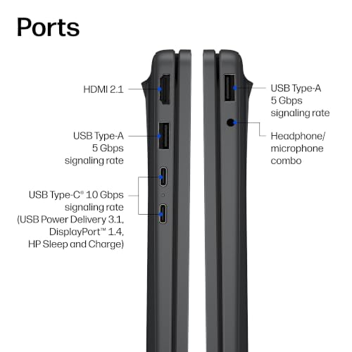 Image of HP OmniBook 17.3 inch FHD Laptop, Ultra 7 255U, 64GB DDR5 RAM, 2TB PCIe SSD
