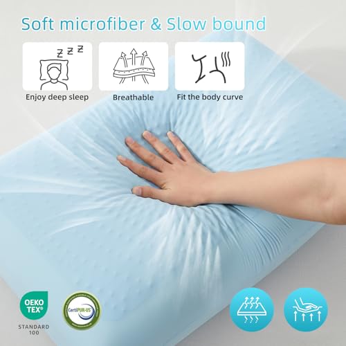 Almohada espuma viscoelástica gel tamaño estándar miniatura 7
