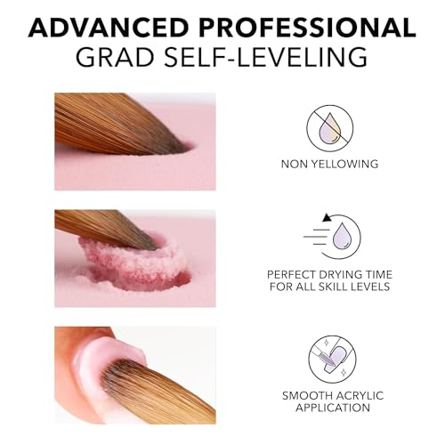 Kiara Sky EMA Monomer - Professional Acrylic Nail Liquid, 32 Fl Oz