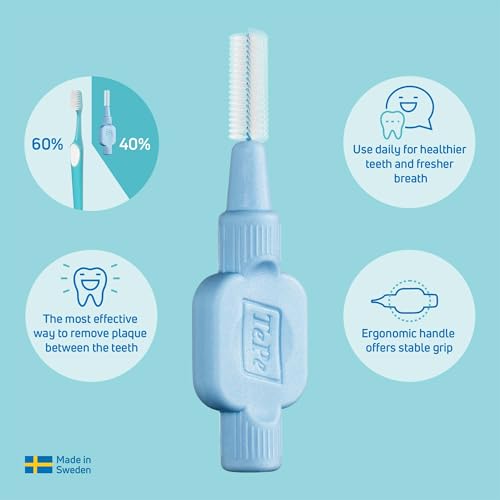 TePe Interdental Brush, Extra Soft, Blue, 0.6mm/ISO 3, 8pcs, Plaque Removal, efficient Clean Between The Teeth, Tooth Floss, for Small Gaps - Image 6