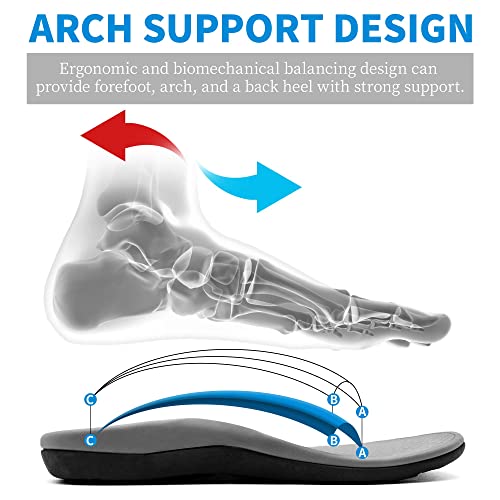 Sandals for Men Toe Post Leather Flip Flops Arch Support Outdoor Walking Summer Beach Slippers Black Grey Size 92