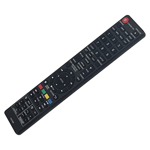 New VXX3382 Remote Control Replacement - Image 4