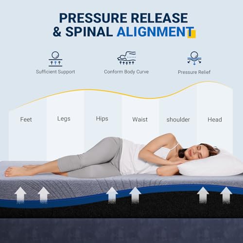 Image of Avenco Full Size Mattress, 10 inch Full Mattress in a Box with Gel Memory Foam, Medium Firm Mattress for Pressure Relief & Back Pain, Motion Isolation, CertiPUR-US Certified