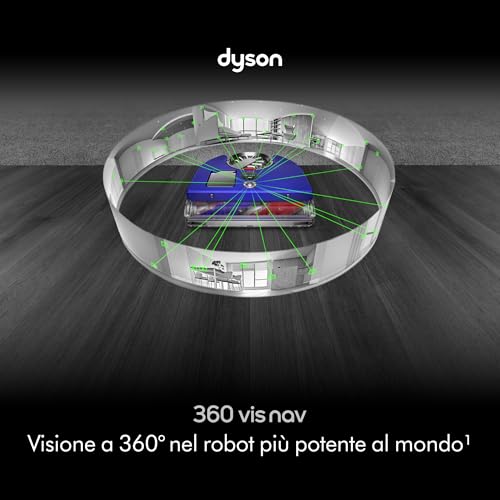Dyson 360 Vis Nav 1 Dyson 360 Vis Nav