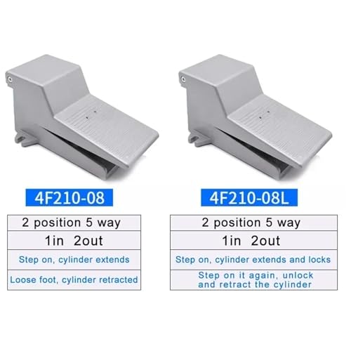 Interrupteur de commande au pied 4F210-08 pour optimiser votre poste d'atelier