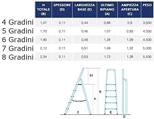 AERREGI Scala Scaletto 8 Gradini per uso professionale in Alluminio Portata 150 Kg Certificazione EN 131 Con Vano Portaoggetti