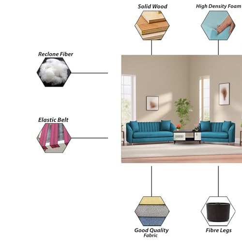Image of Doraldo 3 + 2 Seater Sofa Set for Living Room (Turrquise) Premium Fabric Sofa