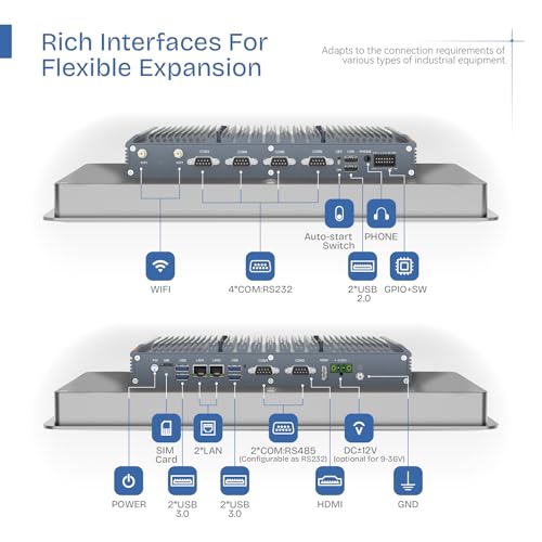 Image of 17 inch Industrial Embedded Panel PC, IP65 Fanless Touch All in One Computer, Windows 10 Pro, Auto Power-on, 2xLAN,HDMI,6xUSB,2xRS485,4xRS232 (I3-7100U, 16GB RAM 512GB SSD)