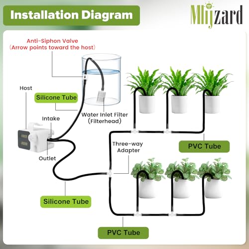 Plant Watering Device, Automatic Watering System, 30-Day Programmable Anti-Siphon Vacation Self Waterer, Indoor Garden Watering System & Drip Irrigation Kit (for 15 Plants) 8 Plant Watering Device, Automatic Watering System, 30-Day Programmable Anti-Siphon Vacation Self Waterer, Indoor Garden Watering System & Drip Irrigation Kit (for 15 Plants) - Image 8