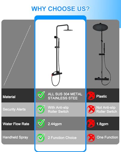 Outdoor Shower Kit, 304 Stainless Steel Wall Mount for Poolside con Cabezal de Ducha de Lluvia de 8 Pulgadas y Combo de Rociador Manual de 2 Funciones, Sistema de Ducha Expuesto con Válvula de Latón B0GCK61HCV miniatura 2
