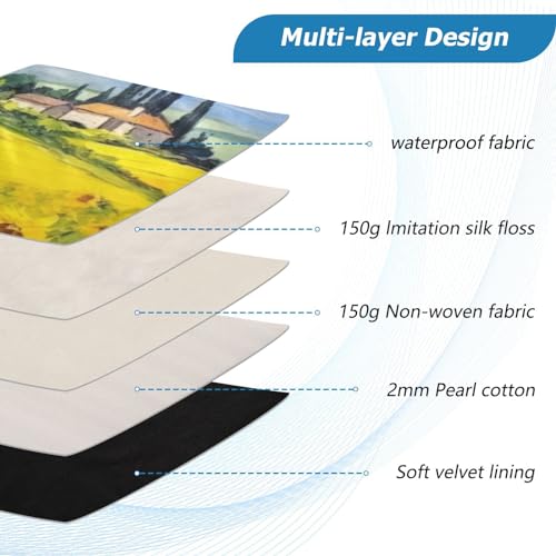 Funda para portátil 13-14 pulgadas impermeable miniatura 4