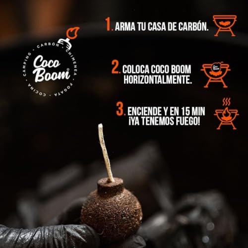 Accesorios De Asador, Personal Care Appliances Imagen adicional