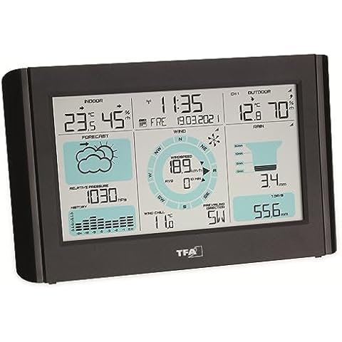 TFA Dostmann Wireless Weather Station with Gauges Cover