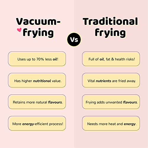 Image of Flyberry Gourmet Vacuum Fried Okra Chips, 240g (Pack of 6x40g) | Less than 2% Rice bran oil | No Palm Oil & Preservatives | Healthy Snacks