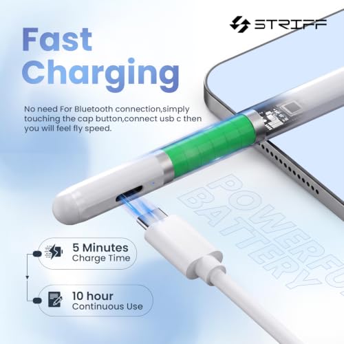 STRIFF ActivePen Stylus for iPad 2018-2025 - Image 4