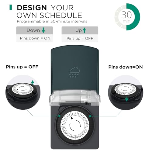 G-Homa Zeitschaltuhr Aussenbereich, 24-Stunden-Mechanische Zeitschaltuhr Steckdose Outdoor mit Kindersicherung & Schutzabdeckung, IP44 Wasserdicht, für Lichter, Poolpumpen, Weihnachtsdeko