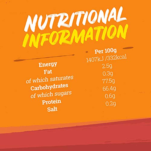 Gran Luchito Smoked Chilli Honey, 250 Gr #TOP4