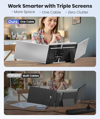 Image of One Cable Laptop Screen Extender, 15.6 inch Ultra-Slim Triple Portable Monitor, 1080P FHD IPS Display, USB-C /A Connection, Travel Monitor for 13-17.3 inch Laptops, Mac /Windows /Android (Driver Required)