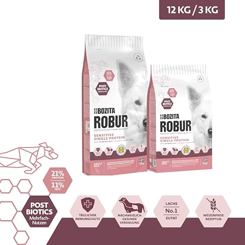 Bozita ROBUR Adult Sensitive Single Protein Lachs 12kg Hundefutter Trockenfutter mit hoher Akzeptanz, Postbiotika und nur Lachs als tierische Proteinquelle
