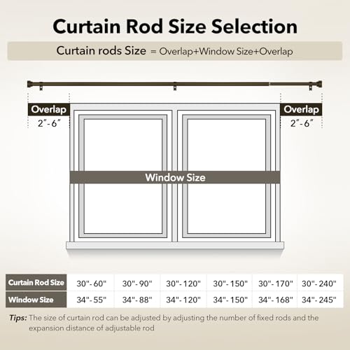 Ifels Heavy Duty Curtain Rods For Windows 66 To 120 Inch thumb #2
