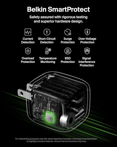 Belkin 50W Dual GaN USB C Charger Block, USB C to C Cable Included - image 6