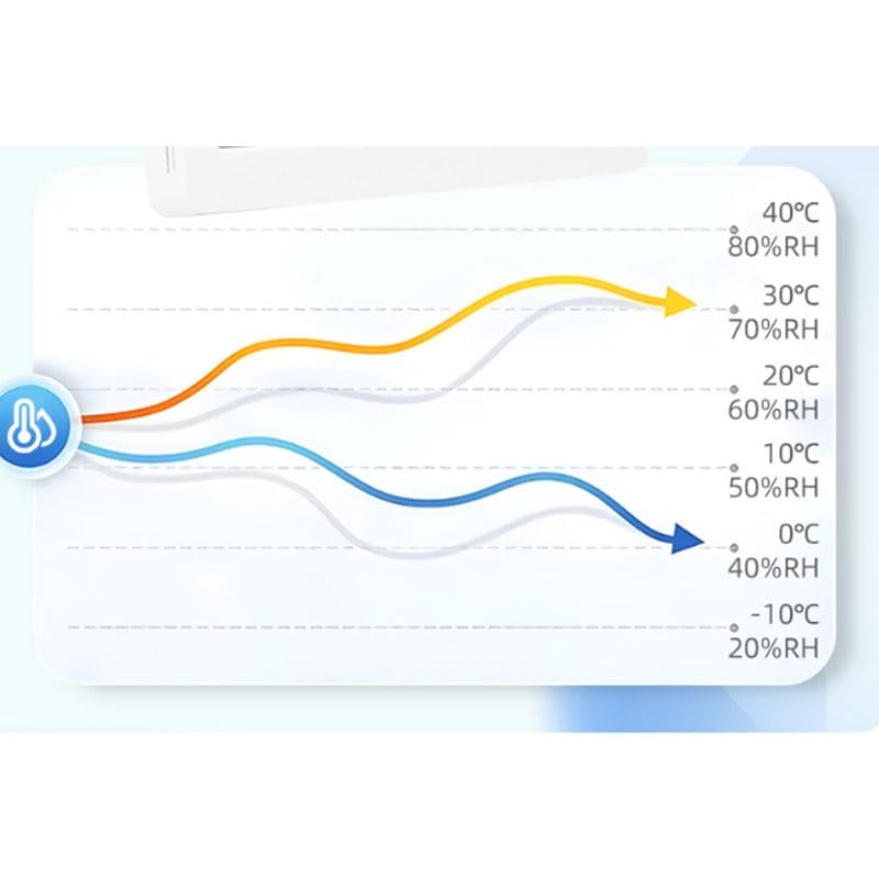 High Precision Indoor Household Digital Display for Temperature Humidity Monitoring