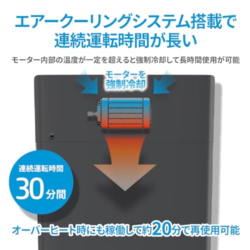 HP 電動シュレッダー BA2012MC の商品画像 4