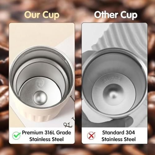 Image of Insulated Coffee Travel Mug with Smart LED Temperature Display - 460ml Vacuum Insulated 316 Stainless Steel Thermos Flask - Leakproof Reusable Tea & Water Bottle for Office, Car & Outdoor