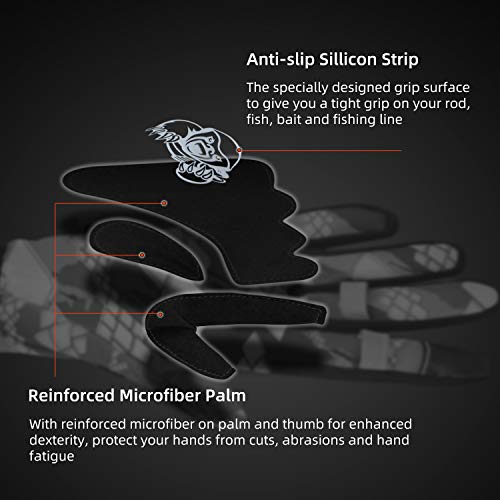 Runcl Fishing Gloves Winter Warm Raguel, Touchscreen Outdoor Fishing Gloves, Neoprene 3 Cut Fingers Cycling Gloves, Convertible Windproof For Men Women Ice Fishing Photography Kayaking（Blue，L/Xl） #TOP3