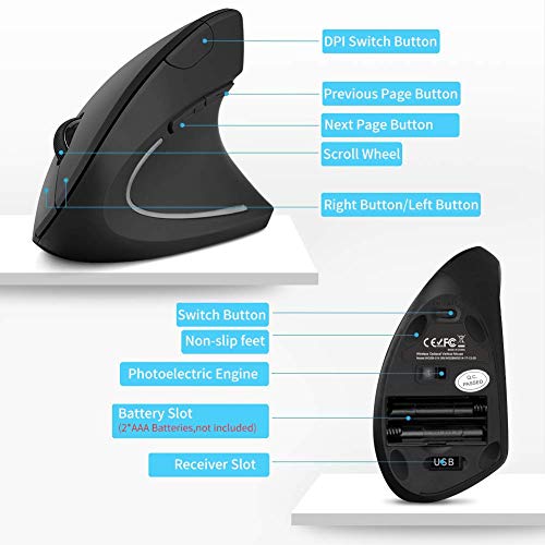 Image of ASOYIOL Ergonomic Mouse Wireless,Rechargeable Vertical Mouse with USB Receiver,6 Buttons 800 /1200 /1600 Computer Mouse for Laptop PC(Right Hand,Black)