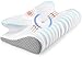 Fuloon Cuscino Cervicale, Cuscino Memory Foam 60x40x12cm Cuscino Cervicale per Dormire,Cuscino Ortopedico Cervicale Cuscino Ergonomico per Dolore alla Spalla Cuscino di Sostegno del Collo