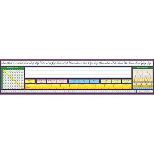 North Star Teacher Resource NST9042BN Adhesive Intermediate Traditional Cursive Desk Plates, 17.5" x