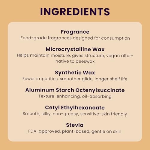 SweetSpot Flavored Solid Perfume Stick, Portable Travel Perfumes for Women, Long Lasting Fragrances, Non Sticky Formula, Natural Ingredients, Fragrance Stick (Brown Sugar Vanilla) - Image 6