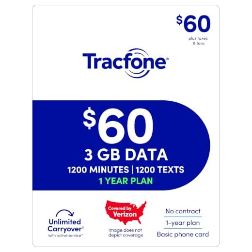 Tracfone $60 Annual Smartphone Plan: 1500 Min/Text/1.5GB Data / 365 Days [Physical Card]