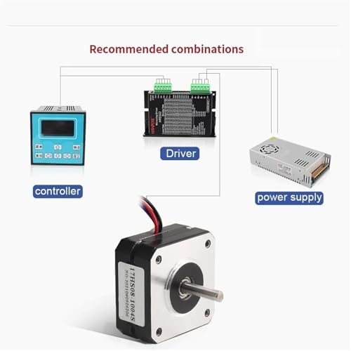 Moteur pas à pas 17HS08-1004S biphasé 1A à faible échauffement thermique