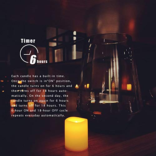 Image of Flameless Flickering LED Votive Tealight Candles Battery Operated with Timer / 6 Hours On and 18 Hours Off Per Cycle, LED Tea Light Candles for Outdoor Halloween Pumpkin Light Christmas Decorations