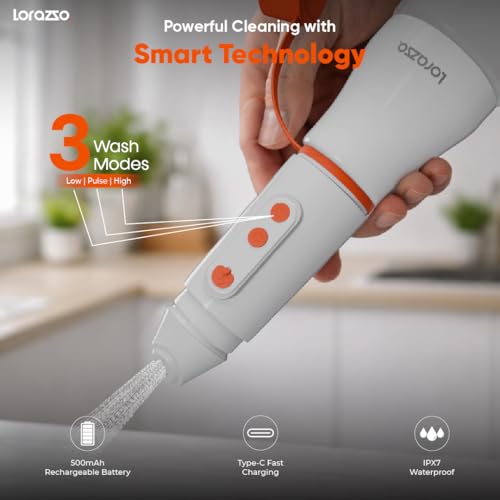 Image of Lorazzo WOGO Portable Jet Spray | Battery Operated Bidet Sprayer | Type-C Rechargeable | 290ml Refillable Bottle | Adjustable Water Pressure | Compact Travel Hygiene Cleaner | Handheld Personal Bidet | 2 Year Warranty