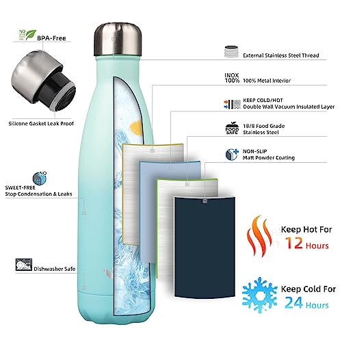 Image of Konokyo Insulated Water Bottles,17 oz Double Wall Stainless Steel Vacumm Metal Flask for Sports Travel,Mint