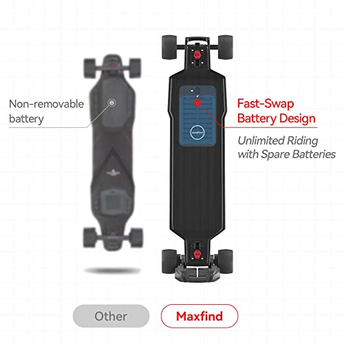 Maxfind Belt Motor All-Terrain Electric Skateboards With Remote 38" Electric Longboard For Adults Teens Kids (Ff Belt) #TOP3